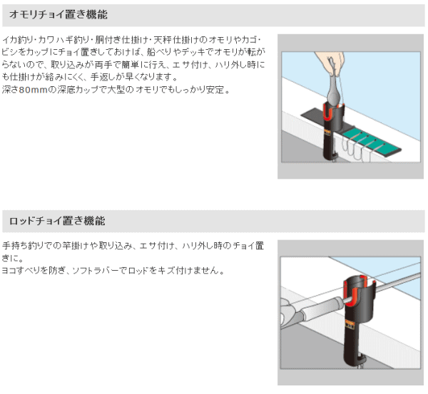 画像: 第一精工 置太郎