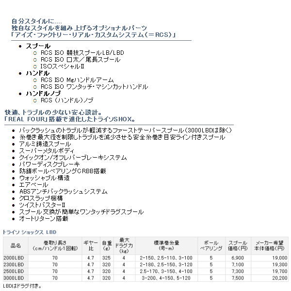 画像: ≪新商品！≫ ダイワ トライソ ショックス 3000LBD