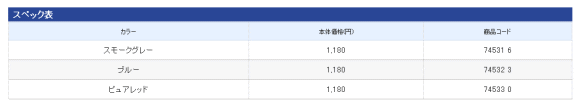 画像: ≪新商品！≫ シマノ エンドロープ 〔 柄杓用 〕 RP-001K スモークグレー