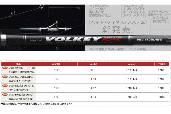メーカー在庫限り】 メジャークラフト ヴォルキー ベイトフィネス 