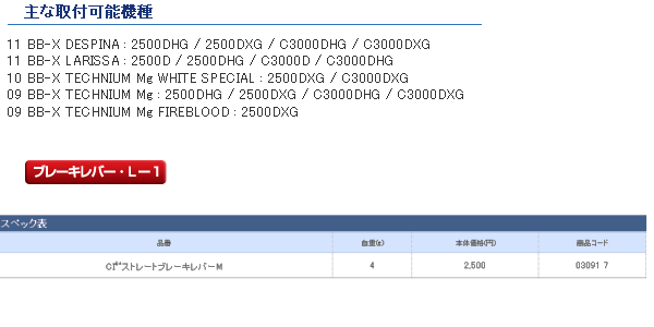 画像: ≪新商品！≫ シマノ 夢屋CI4+ BB-X ファイアブラッド ストレートブレーキレバー M