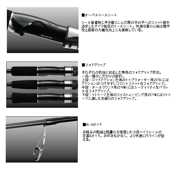 画像: ≪新商品！≫ ダイワ ソルティスト CN チヌ 75L