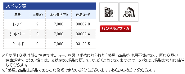 画像: ≪新商品！≫ シマノ 夢屋アルミニウム センシティブ ノブ レッド