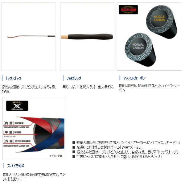 画像: ≪新商品！≫ シマノ  渓流テンカラZL 34-38