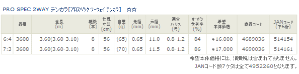 画像: ≪新商品！≫ 宇崎日新  プロスペック ツーウェイ テンカラ 7:3 3.60M