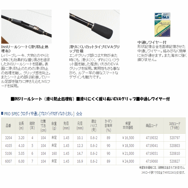 画像: ≪新商品！≫ 宇崎日新 プロスペック クロダイ中通し 505 【保証書付き】