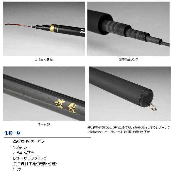 波紋　J　超硬　15   ダイワ