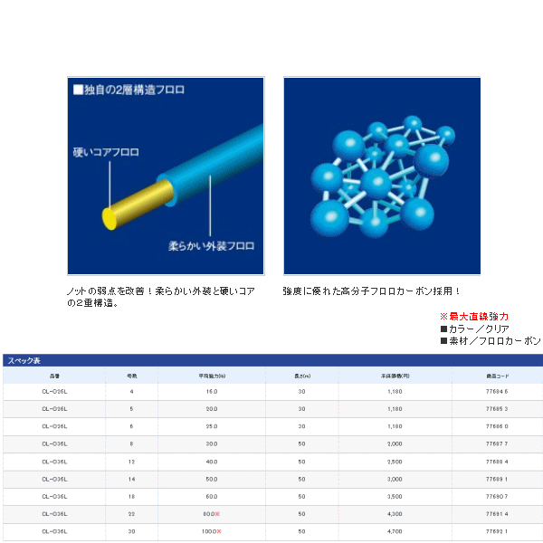 画像: ≪新商品！≫ シマノ オシア リーダー EX フロロ CL-O36L 30号 50m 【4個セット】