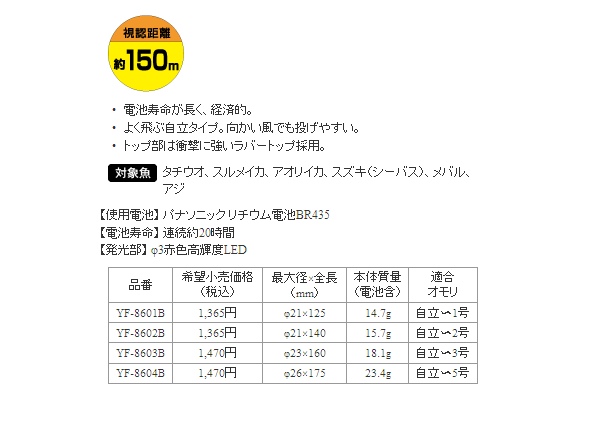 画像: ハピソン 赤色発光自立ラバートップウキ YF-8604B