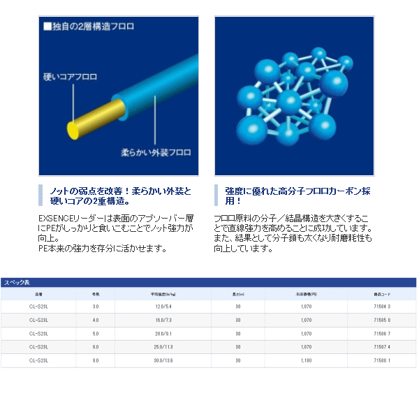 画像: ≪新商品！≫ シマノ エクスセンス リーダー EX フロロ CL-S23L 8.0号【4個セット】