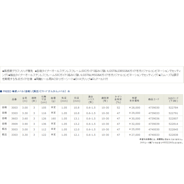 画像: ≪新商品！≫ 宇崎日新 フリード 敏感メバル （振出） 3.3m