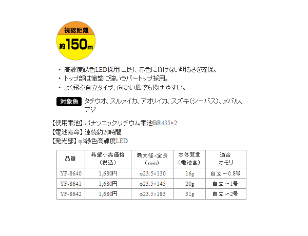 画像: ハピソン 緑色発光自立 ラバートップ ミニウキ YF-8641 1号