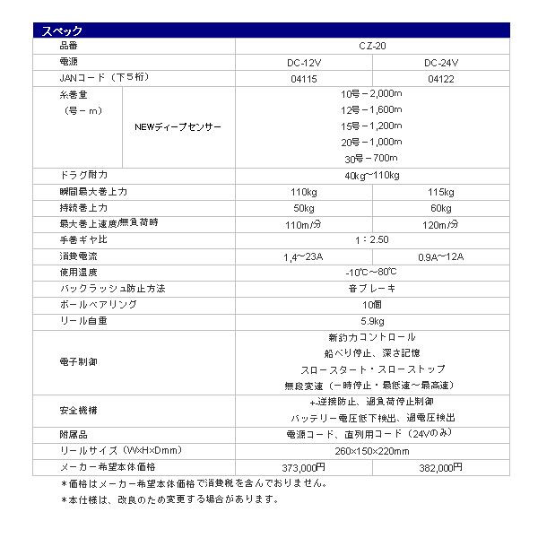 画像: ミヤマエ コマンド CZ-20 ( 24V ) 【小型商品】