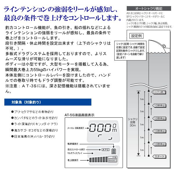 画像: ミヤマエ コマンド PRO&AM AT-3S ( 12V ) 【小型商品】