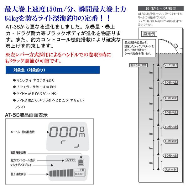 画像: ミヤマエ コマンド PRO&AM AT-5S ( 12V ) 【小型商品】