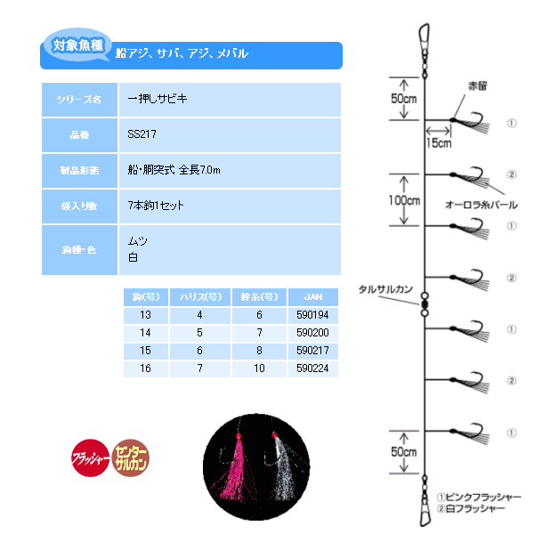 画像: ハヤブサ 一押しサビキ 房総フラッシャー ネムリ鈎 SS217 7本鈎 15号 (ハリス 6号) 【10点セット】