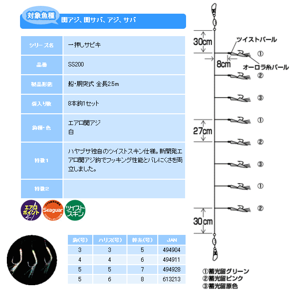 画像: ハヤブサ 一押しサビキ 関アジ関サバ ツイストパール SS200 8本鈎 3号 (ハリス 3号) 【10点セット】