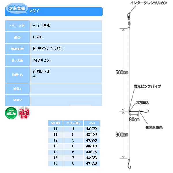 画像: ハヤブサ ふかせ真鯛 8m 2本鈎 E-723 12号 (ハリス 5号) 【5点セット】
