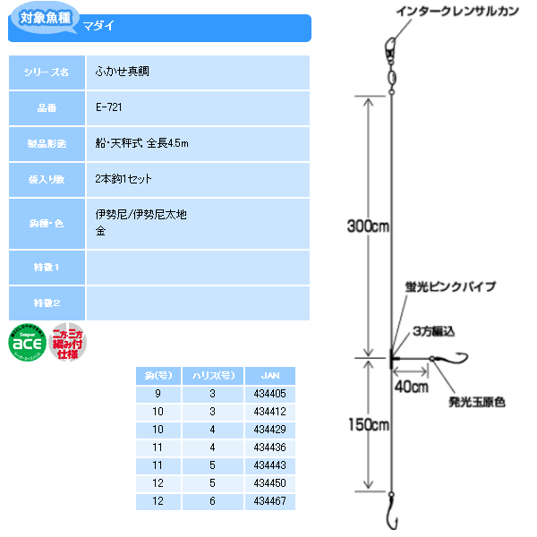 画像: ハヤブサ ふかせ真鯛 4.5m 2本鈎 E-721 12号 (ハリス 5号) 【5点セット】