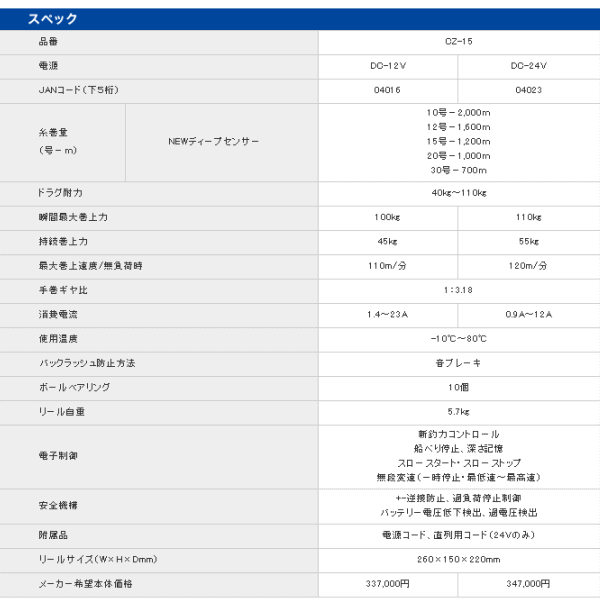 画像: ミヤマエ コマンド CZ-15 ( 24V ) 【小型商品】