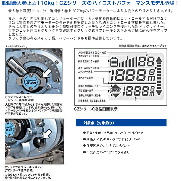 画像: ミヤマエ コマンド CZ-15 ( 12V ) 【小型商品】