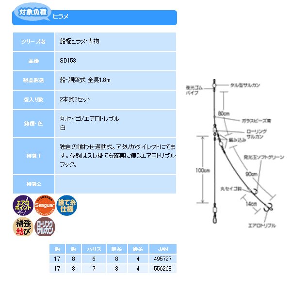 画像: ハヤブサ 船極ヒラメ・青物 ヒラメ 喰わせ遊動トリプル SD153 2本鈎2セット 上鈎 17号 下鈎 8号 (ハリス 6号) 【10点セット】