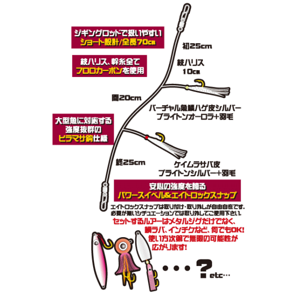 画像: ハヤブサ ジギングサビキ モンスタースペック SS473 2本鈎2セット L (ハリス 40lbs) 【10点セット】