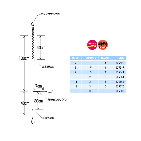 画像: ハヤブサ 金&赤鈎2本鈎3セット NT670 9号（ハリス　1.5号） 【10点セット】