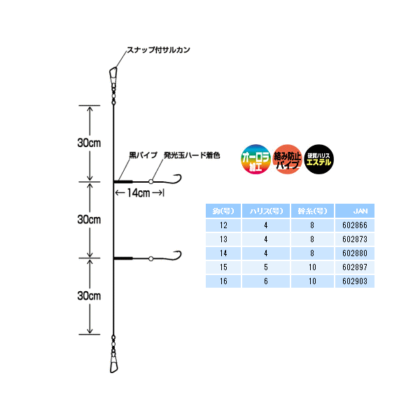 画像: ハヤブサ 投げ胴突 カレイ・アイナメ 2本鈎3セット NB601 16号（ハリス　6号） 【10点セット】