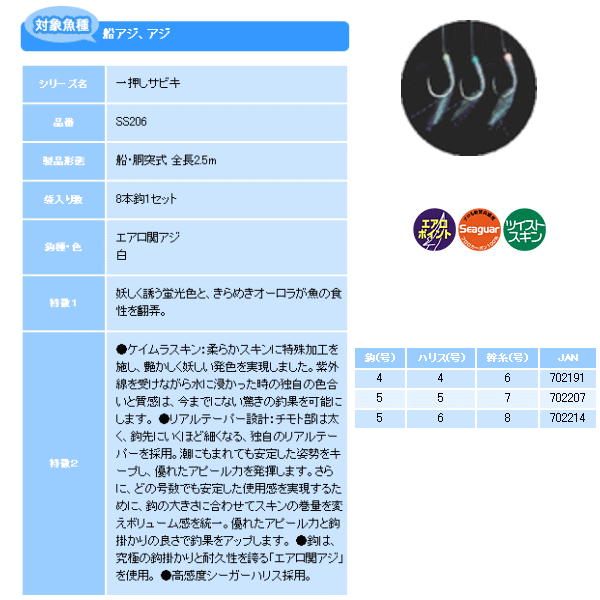 画像: ハヤブサ 一押しサビキ 関アジ関サバ ツイストケイムラレインボー SS206 8本鈎1セット 4号 (ハリス 4号) 【10点セット】