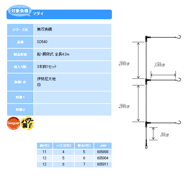 画像: ハヤブサ 無双真鯛 伊勢湾 ウタセ真鯛 枝1.5m SD540 3本鈎1セット 12号 (ハリス 6号) 【10点セット】