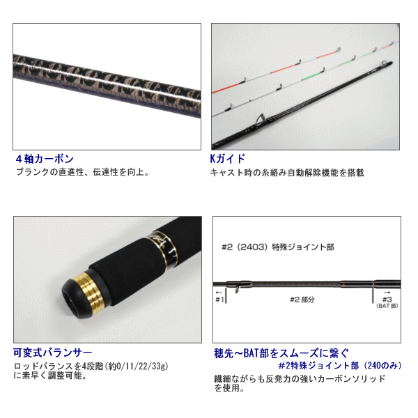 画像: ≪新商品！≫ 宇崎日新 ゼロサム ごりまき PE-V 2403 【保証書付き】