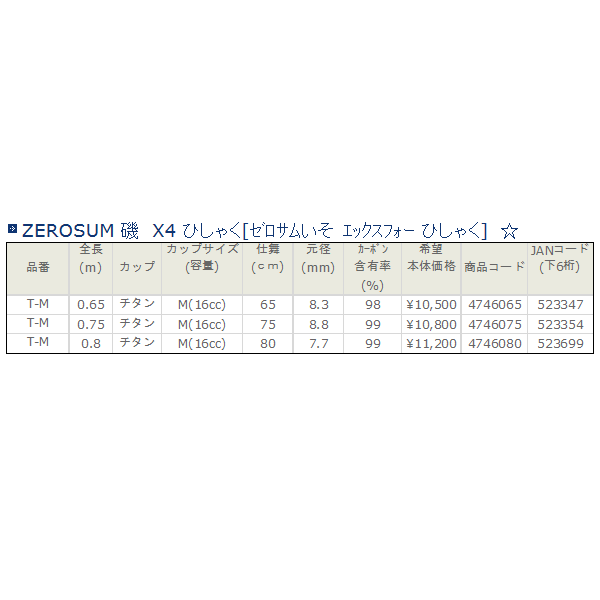 画像: ≪新商品！≫ 宇崎日新 ゼロサム 磯 X4 ひしゃく T-M　650