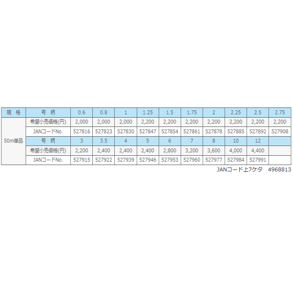 画像: サンライン トルネード Vハード 50m 1.25号