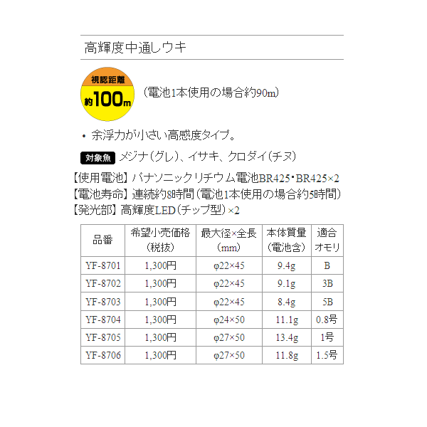 画像: ハピソン 高輝度中通しウキ YF-8705 1号