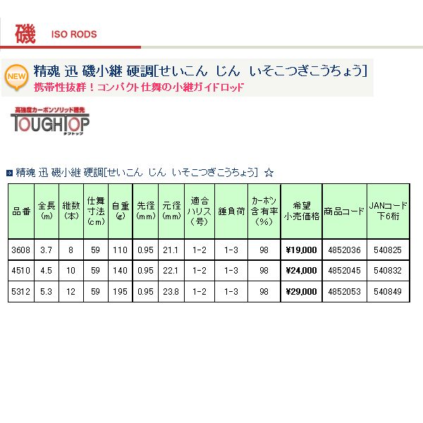 画像: ≪新商品！≫ 宇崎日新 精魂 迅 磯小継 硬調 530 【保証書付き】