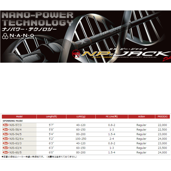 画像: ≪新商品！≫ メジャークラフト エヌ・ピー・ジャック ジギングカテゴリ スピニングモデル NJS-54/5