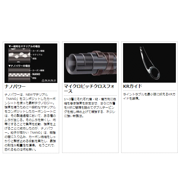 画像: ≪新商品！≫ メジャークラフト エヌ・ピー・ジャック ジギングカテゴリ スローモデル NJB-65/3SP