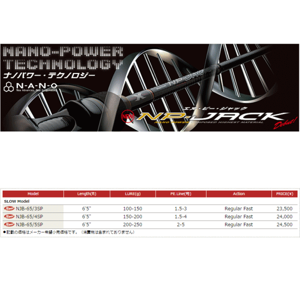 画像: ≪新商品！≫ メジャークラフト エヌ・ピー・ジャック ジギングカテゴリ スローモデル NJB-65/3SP