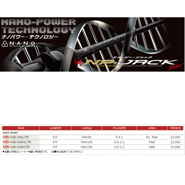 画像: ≪新商品！≫ メジャークラフト エヌ・ピー・ジャック タイラバカテゴリ ベイトモデル NJB-S69L/TR