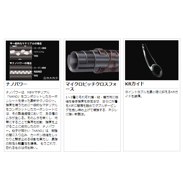 画像: ≪新商品！≫ メジャークラフト エヌ・ピージャック タチウオジギングカテゴリ ベイトモデル NJB-63ML/TJ