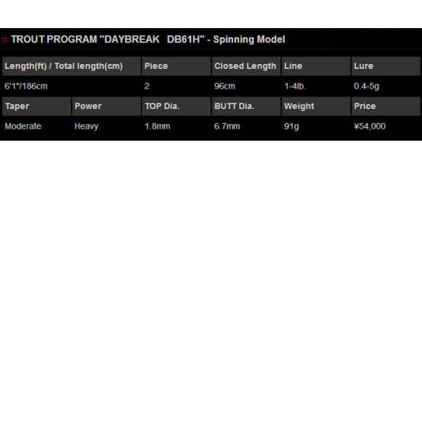 画像: マルキュー ノリーズ トラウトプログラム デイブレイク スピニングモデル DB61H