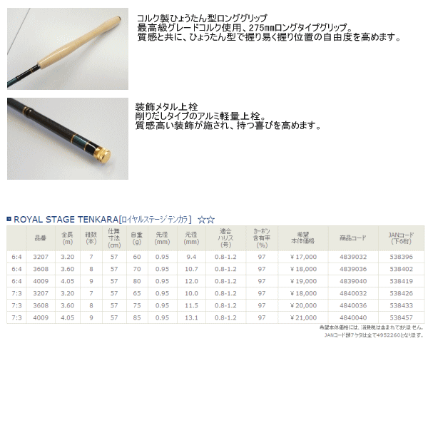 画像: ≪新商品！≫ 宇崎日新 ロイヤルステージ テンカラ 6:4-360