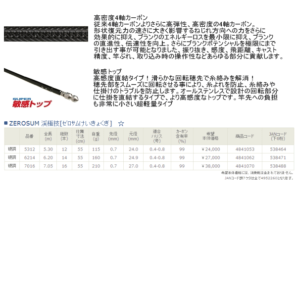 画像: ≪新商品！≫ 宇崎日新 ゼロサム 渓極技 硬調 620 【保証書付き】 〔仕舞寸法 55cm〕