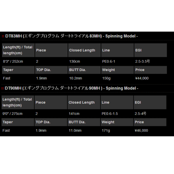 画像: マルキュー ノリーズ エギングプログラム・ダートトライアル スピニングモデル DT90MH 【大型商品1/代引不可】 〔仕舞寸法 141cm〕