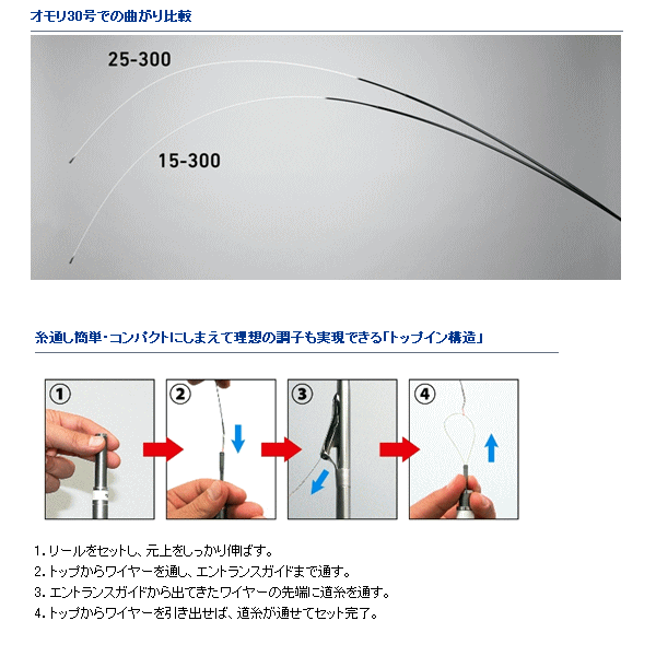 画像: ≪新商品！≫ ダイワ アナリスター 瀬戸内インターライン 15-360 〔仕舞寸法 126cm〕