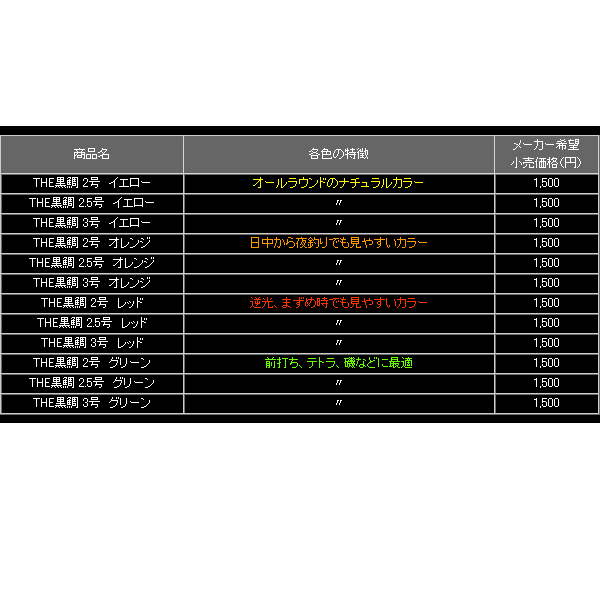 画像: 黒鯛工房 黒鯛師 THE 黒鯛 2.5号 グリーン 【3個セット】