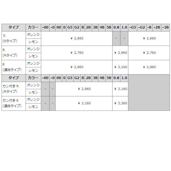 画像: 山元工房 プロ山元ウキ W合金18 （リング入り） カン付きR（Rタイプ） 0.8，1.0