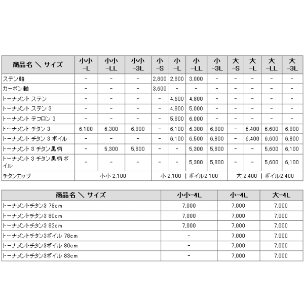 画像: 山元工房 プロ山元 シャク トーナメント3 チタン ボイル 黒柄 小LL