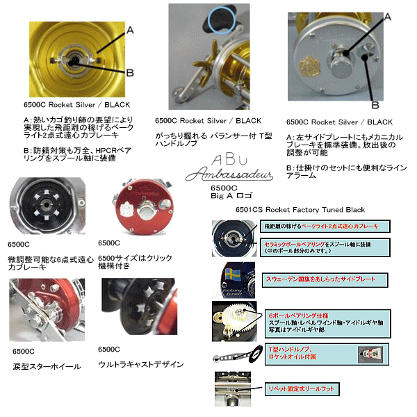 画像: アブガルシア アンバサダー 6500CS ロケット ガンナー 【保証書付き】 【小型商品】